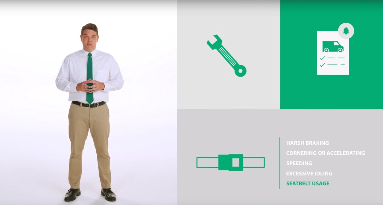 Telematics Video